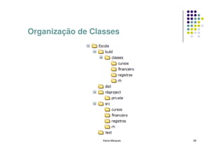 Organização de Classes




                  Kecia Marques   29
 