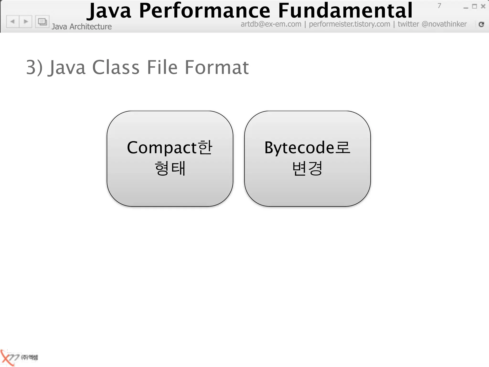 Java Performance Fundamental
               Java Performance Fundamental
                                                                                         7

                                artdb@ex-em.com | performeister.tistory.com | twitter @novathinker
  Java Architecture




3) Java Class File Format



                      Compact         Bytecode
 