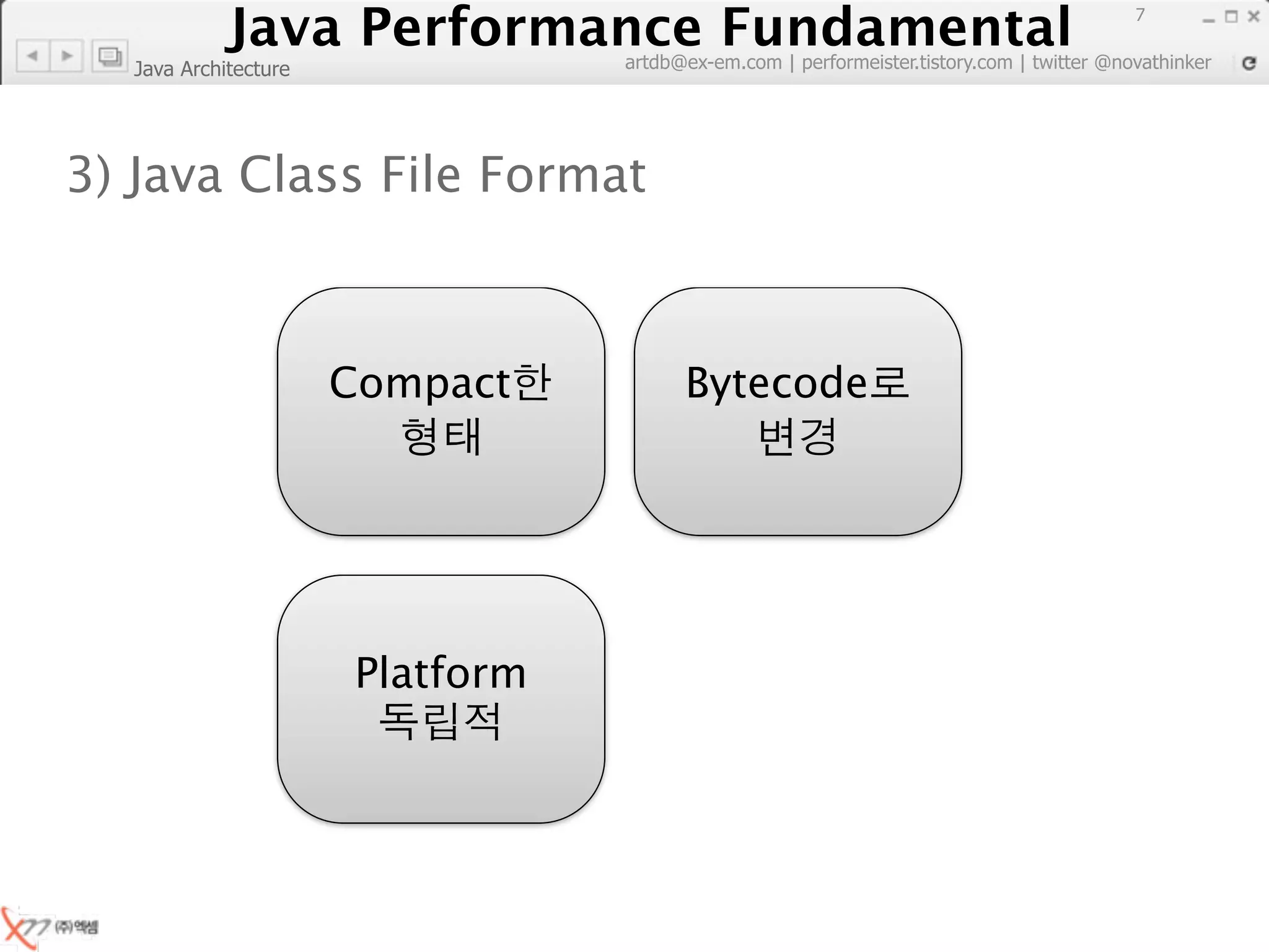 Java Performance Fundamental
               Java Performance Fundamental
                                                                                          7

                                 artdb@ex-em.com | performeister.tistory.com | twitter @novathinker
  Java Architecture




3) Java Class File Format



                      Compact          Bytecode




                      Platform
 