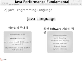 Java Performance Fundamental
                  Java Performance Fundamental
                                                                                             6

                                    artdb@ex-em.com | performeister.tistory.com | twitter @novathinker
     Java Architecture



2) Java Programming Language

                             Java Language

                                                    Software
       Source Code
                                                          object-orientation

       Memory                                               multi-threading
                                                     structured error-handling
Array bound check        Program
          corruption                                      garbage collection
                                                           dynamic linking
Object Reference check       Null
                                                          dynamic extension
          Reference
 
