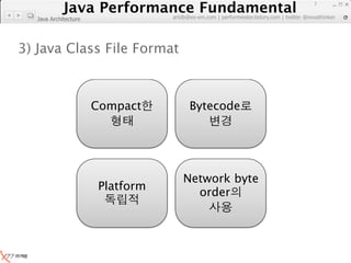 Java Performance Fundamental
               Java Performance Fundamental
                                                                                          7

                                 artdb@ex-em.com | performeister.tistory.com | twitter @novathinker
  Java Architecture




3) Java Class File Format



                      Compact          Bytecode




                                     Network byte
                      Platform
                                       order
 