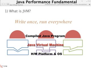 Java Performance Fundamental
              Java Performance Fundamental
                                                                                            11

                                   artdb@ex-em.com | performeister.tistory.com | twitter @novathinker
  Java Virtual Machine



1) What is JVM?


         Write once, run everywhere

                         Compiled Java Program

                         Java Virtual Machine


                           H/W Platform & OS
 