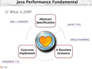 Java Performance Fundamental
                Java Performance Fundamental
                                                                                            12

                                   artdb@ex-em.com | performeister.tistory.com | twitter @novathinker
    Java Virtual Machine




 1) What is JVM?
                                Abstract
     JVM = CONCEPT            Speciﬁcation
                                                                     JAVA




                                                                          SINGLE RUNNING



                   Concrete                        A Runtime
                  Implement                         Instance

VENDOR
 