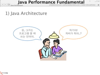Java Performance Fundamental
               Java Performance Fundamental
                                                                                       3

                              artdb@ex-em.com | performeister.tistory.com | twitter @novathinker
  Java Architecture




1) Java Architecture


                      ,                                              !
                                                                         ..?
                          .
 