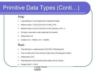 1 java - data type | PPT