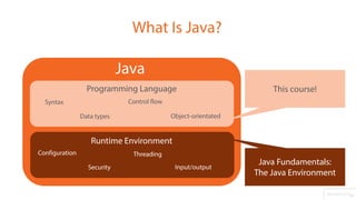 Java Fundamentals | PPT