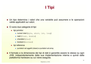 Linguaggio Java | PDF
