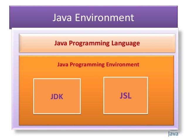 1 java programming- introduction