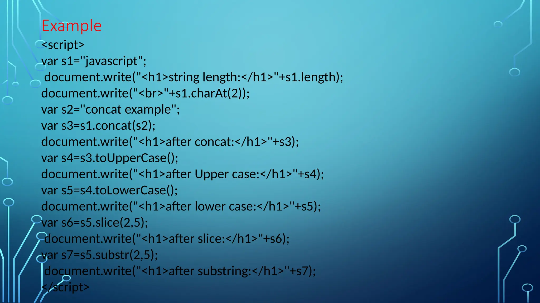 Example
&lt;script&gt;
var s1=&quot;javascript&quot;;
document.write(&quot;&lt;h1&gt;string length:&lt;/h1&gt;&quot;+s1.length);
document.write(&quot;&lt;br&gt;&quot;+s1.charAt(2));
var s2=&quot;concat example&quot;;
var s3=s1.concat(s2);
document.write(&quot;&lt;h1&gt;after concat:&lt;/h1&gt;&quot;+s3);
var s4=s3.toUpperCase();
document.write(&quot;&lt;h1&gt;after Upper case:&lt;/h1&gt;&quot;+s4);
var s5=s4.toLowerCase();
document.write(&quot;&lt;h1&gt;after lower case:&lt;/h1&gt;&quot;+s5);
var s6=s5.slice(2,5);
document.write(&quot;&lt;h1&gt;after slice:&lt;/h1&gt;&quot;+s6);
var s7=s5.substr(2,5);
document.write(&quot;&lt;h1&gt;after substring:&lt;/h1&gt;&quot;+s7);
&lt;/script&gt;
 