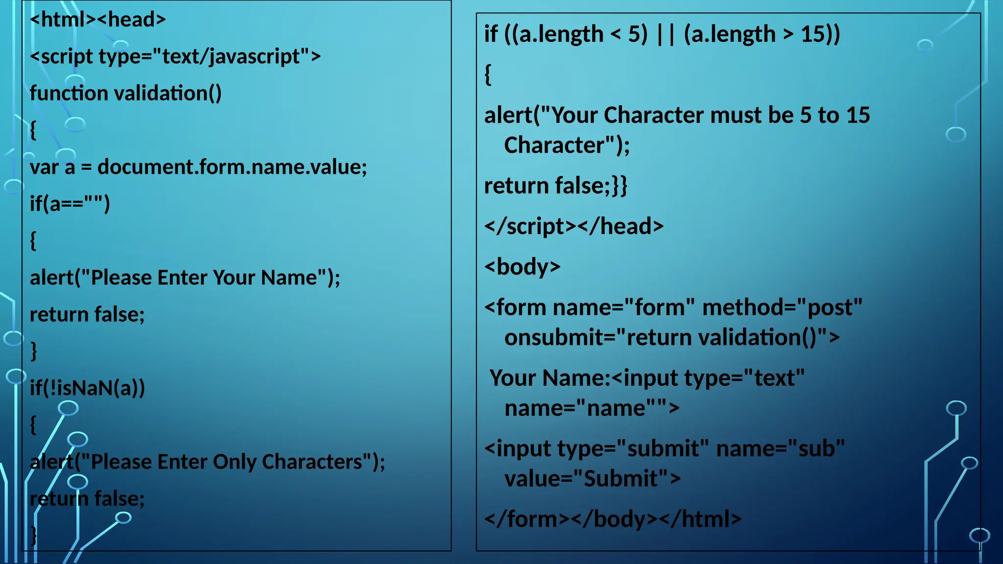 &lt;html&gt;&lt;head&gt;
&lt;script type=&quot;text/javascript&quot;&gt;
function validation()
{
var a = document.form.name.value;
if(a==&quot;&quot;)
{
alert(&quot;Please Enter Your Name&quot;);
return false;
}
if(!isNaN(a))
{
alert(&quot;Please Enter Only Characters&quot;);
return false;
}
if ((a.length &lt; 5) || (a.length &gt; 15))
{
alert(&quot;Your Character must be 5 to 15
Character&quot;);
return false;}}
&lt;/script&gt;&lt;/head&gt;
&lt;body&gt;
&lt;form name=&quot;form&quot; method=&quot;post&quot;
onsubmit=&quot;return validation()&quot;&gt;
Your Name:&lt;input type=&quot;text&quot;
name=&quot;name&quot;&quot;&gt;
&lt;input type=&quot;submit&quot; name=&quot;sub&quot;
value=&quot;Submit&quot;&gt;
&lt;/form&gt;&lt;/body&gt;&lt;/html&gt;
 