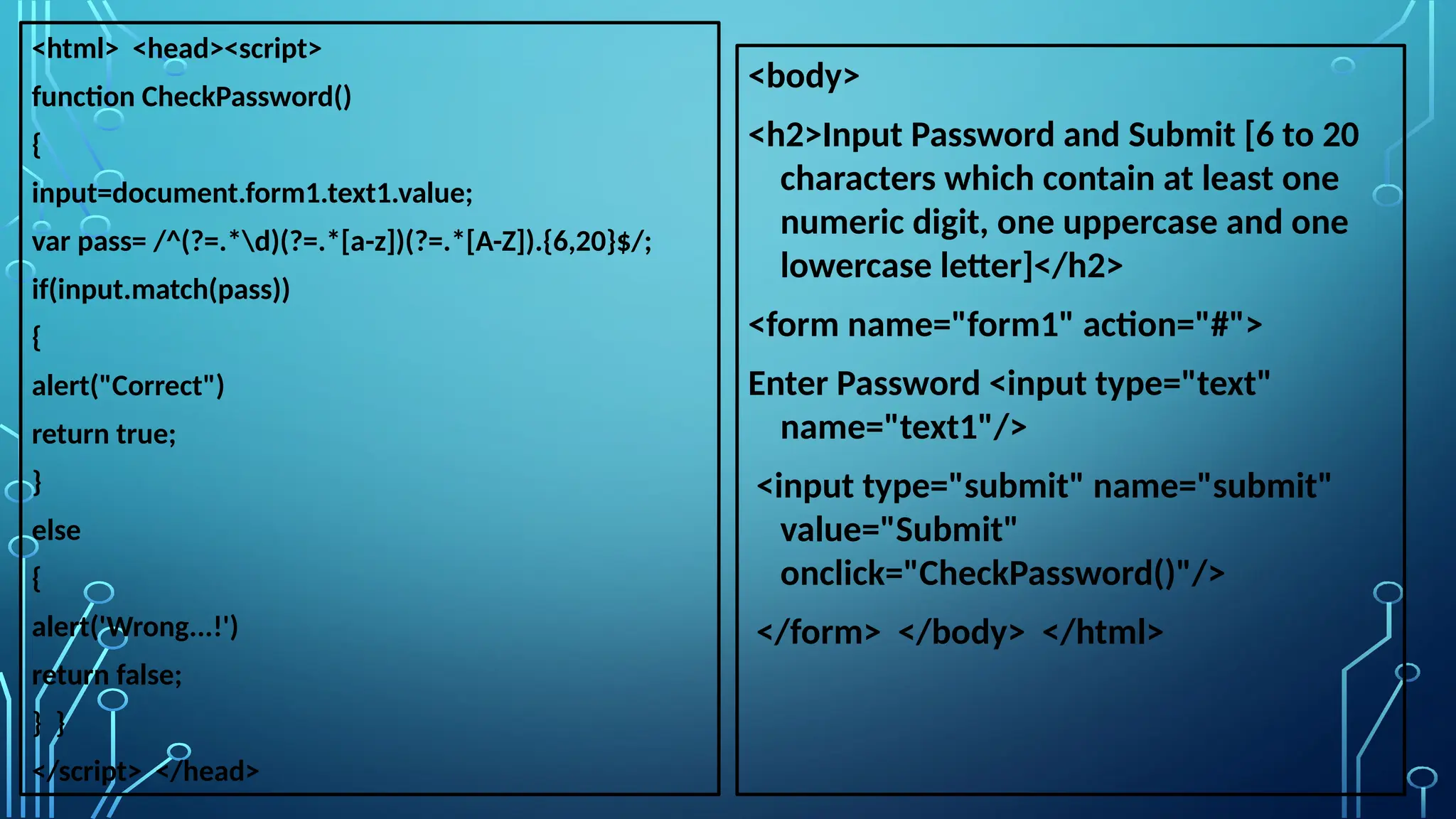 &lt;html&gt; &lt;head&gt;&lt;script&gt;
function CheckPassword()
{
input=document.form1.text1.value;
var pass= /^(?=.*d)(?=.*[a-z])(?=.*[A-Z]).{6,20}$/;
if(input.match(pass))
{
alert(&quot;Correct&quot;)
return true;
}
else
{
alert(&#x27;Wrong...!&#x27;)
return false;
} }
&lt;/script&gt; &lt;/head&gt;
&lt;body&gt;
&lt;h2&gt;Input Password and Submit [6 to 20
characters which contain at least one
numeric digit, one uppercase and one
lowercase letter]&lt;/h2&gt;
&lt;form name=&quot;form1&quot; action=&quot;#&quot;&gt;
Enter Password &lt;input type=&quot;text&quot;
name=&quot;text1&quot;/&gt;
&lt;input type=&quot;submit&quot; name=&quot;submit&quot;
value=&quot;Submit&quot;
onclick=&quot;CheckPassword()&quot;/&gt;
&lt;/form&gt; &lt;/body&gt; &lt;/html&gt;
 