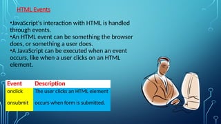 HTML Events
•JavaScript's interaction with HTML is handled
through events.
•An HTML event can be something the browser
does, or something a user does.
•A JavaScript can be executed when an event
occurs, like when a user clicks on an HTML
element.
Event Description
onclick The user clicks an HTML element
onsubmit occurs when form is submitted.
 