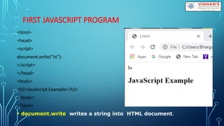 FIRST JAVASCRIPT PROGRAM
<html>
<head>
<script>
document.write("hi");
</script>
</head>
<body>
<h2>JavaScript Example</h2>
</body>
</html>
• document.write writes a string into HTML document.
 
