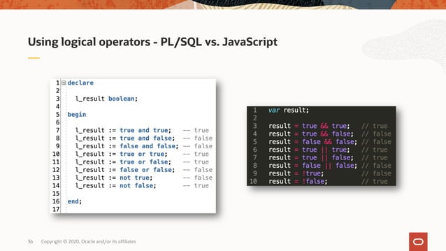 Module 1: JavaScript Basics | PDF