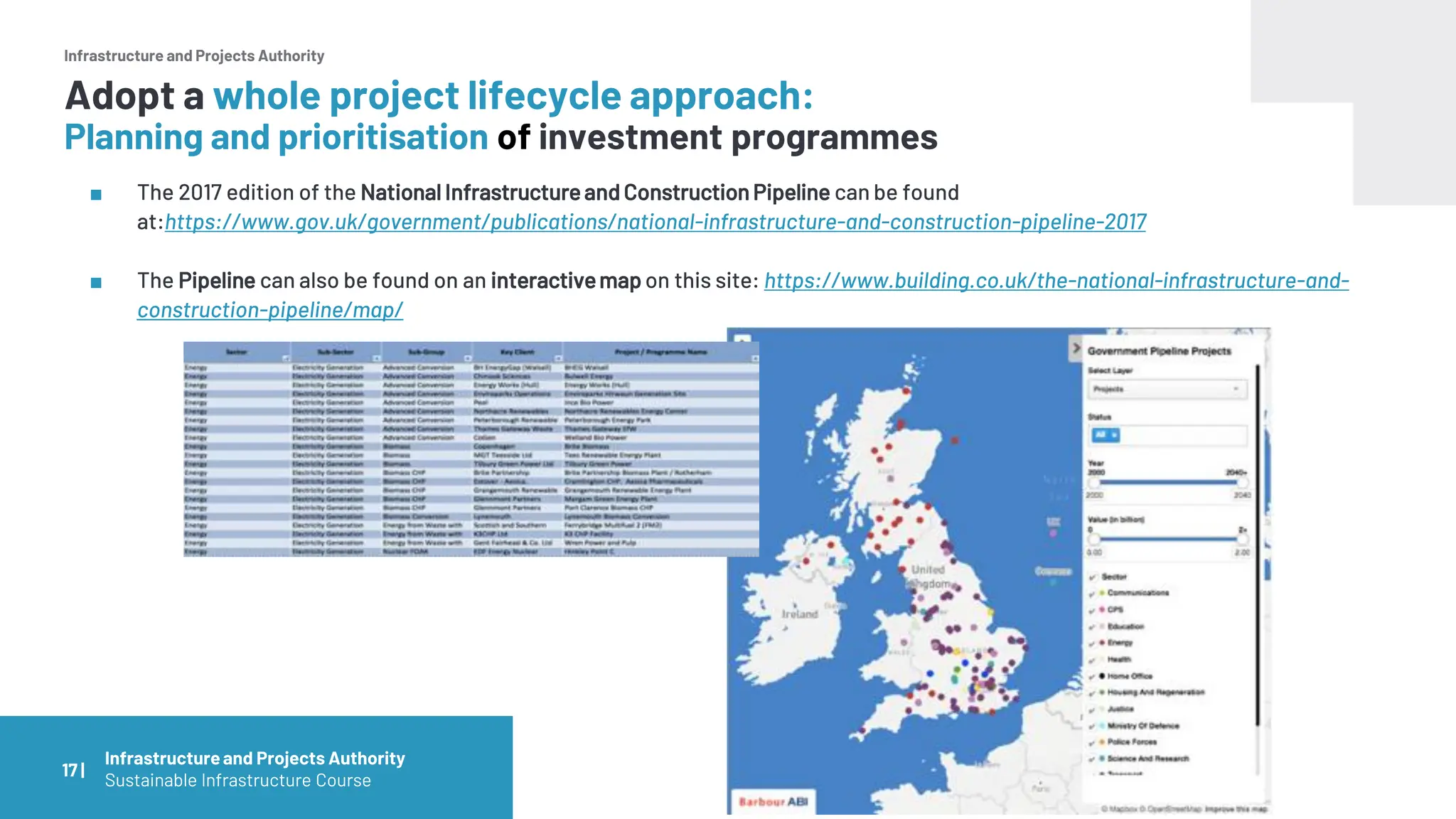 Infrastructure and Projects Authority
■ The 2017 edition of the National Infrastructureand Construction Pipeline can be found
at:https://www.gov.uk/government/publications/national-infrastructure-and-construction-pipeline-2017
■ The Pipeline can also be found on an interactivemap on this site: https://www.building.co.uk/the-national-infrastructure-and-
construction-pipeline/map/
17 |
Adopt a whole project lifecycle approach:
Planning and prioritisation of investment programmes
Infrastructureand Projects Authority
Sustainable Infrastructure Course
 