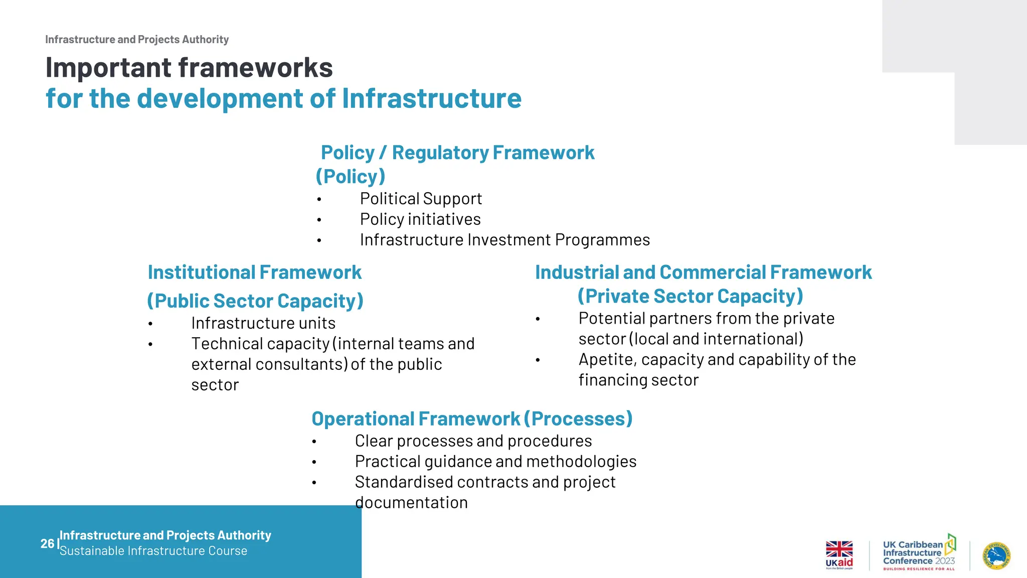 Infrastructure and Projects Authority
Policy / Regulatory Framework
(Policy)
• Political Support
• Policy initiatives
• Infrastructure Investment Programmes
Institutional Framework
(Public Sector Capacity)
• Infrastructure units
• Technical capacity (internal teams and
external consultants) of the public
sector
Industrial and Commercial Framework
(Private Sector Capacity)
• Potential partners from the private
sector (local and international)
• Apetite, capacity and capability of the
financing sector
Operational Framework (Processes)
• Clear processes and procedures
• Practical guidance and methodologies
• Standardised contracts and project
documentation
26 |
Important frameworks
for the development of Infrastructure
Infrastructureand Projects Authority
Sustainable Infrastructure Course
 