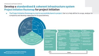 UK Experience in Infrastructure Development: from planning and ...