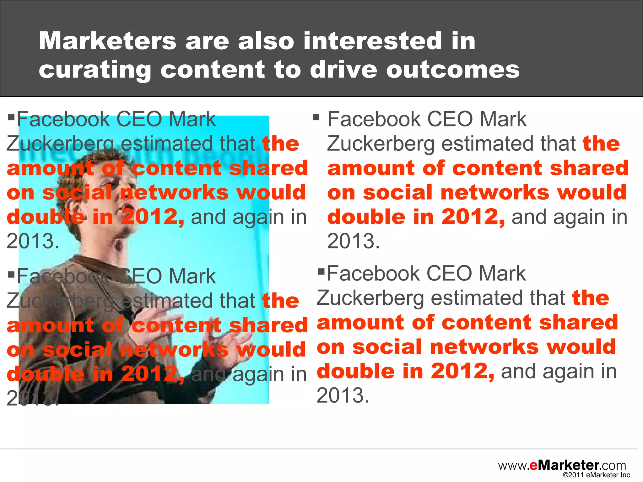 Marketers are also interested in curating content to drive outcomes  Facebook CEO Mark Zuckerberg estimated that  the amount of content shared on social networks would double in 2012,  and again in 2013. Facebook CEO Mark Zuckerberg estimated that  the amount of content shared on social networks would double in 2012,  and again in 2013. Facebook CEO Mark Zuckerberg estimated that  the amount of content shared on social networks would double in 2012,  and again in 2013. Facebook CEO Mark Zuckerberg estimated that  the amount of content shared on social networks would double in 2012,  and again in 2013. 