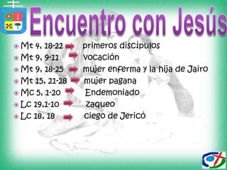 Encuentro con JesúsMt 4, 18-22        primeros discípulosMt 9, 9-11          vocaciónMt 9, 18-25        mujer enferma y la hija de JairoMt 15, 21-28       mujer paganaMc 5, 1-20          EndemoniadoLc 19,1-10           zaqueoLc 18, 18            ciego de Jericó