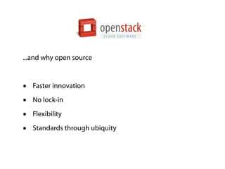 openstack
                          C LO U D S O F T WA R E
                                                    TM




...and why open source



•   Faster innovation

•   No lock-in

•   Flexibility

•   Standards through ubiquity
 