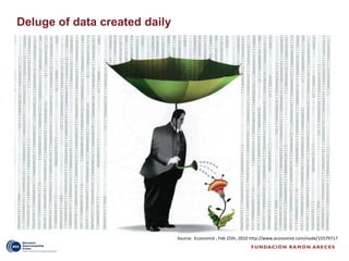 Deluge of data created daily




                               Source: Economist , Feb 25th, 2010 http://www.economist.com/node/15579717
 