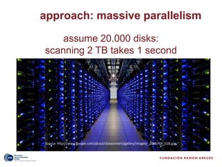 approach: massive parallelism

    assume 20.000 disks:
scanning 2 TB takes 1 second




Source: http://www.google.com/about/datacenters/gallery/images/_2000/IDI_018.jpg
 
