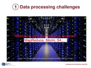 1 Data processing challenges




Rethinking data processing is required:
      MapReduce, Storm, S4,…



  Source: http://www.google.com/about/datacenters/gallery/images/_2000/IDI_018.jpg
 