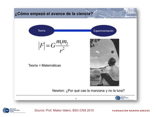 Source: Prof. Mateo Valero, BSC-CNS 2010
 