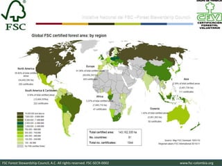 Iniciativa Nacional del FSC –Forest Stewardship Council-




FSC Forest Stewardship Council, A.C. All rights reserved. FSC-SECR-0002                               www.fsc-colombia.org
 
