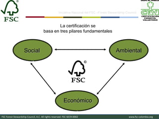 Iniciativa Nacional del FSC –Forest Stewardship Council-



                                              La certificación se
                                      basa en tres pilares fundamentales



                    Social                                                                   Ambiental




                                                         Económico

FSC Forest Stewardship Council, A.C. All rights reserved. FSC-SECR-0002                               www.fsc-colombia.org
 