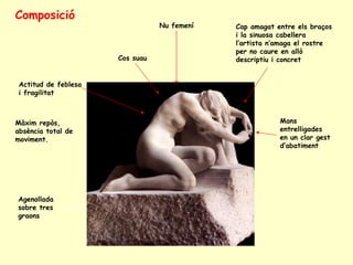 Nu femení  Agenollada sobre tres graons   Actitud de feblesa i fragilitat   Cap amagat entre els braços i la sinuosa cabellera  l’artista n’amaga el rostre per no caure en allò descriptiu i concret  Mans entrelligades en un clar gest d’abatiment   Cos suau Composició Màxim repòs, absència total de moviment. 