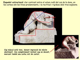 Esquelet estructural : clar contrast entre el volum rodó del cos de la dona, on les corbes són les línies predominants, i la rectitud i rigidesa dels tres esglaons. Cap múscul està tens, donant impressió de màxim abatiment. Cos completament inclinat cap en davant, marcant també una corba vist de costat. 