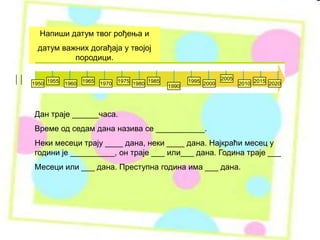 Напиши датум твог рођења и
датум важних догађаја у твојој
породици.
2000
2005
2010 2015 20201995
1990
19851980197519701965196019551950
Дан траје ______часа.
Време од седам дана назива се ___________.
Неки месеци трају ____ дана, неки ____ дана. Најкраћи месец у
години је __________, он траје ___ или___ дана. Година траје ___
Месеци или ___ дана. Преступна година има ___ дана.
 