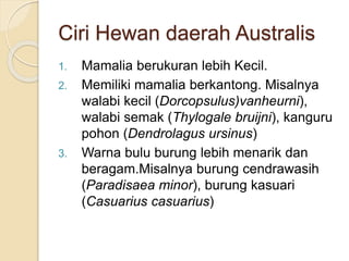 Keanekaragaman Hayati | PPT
