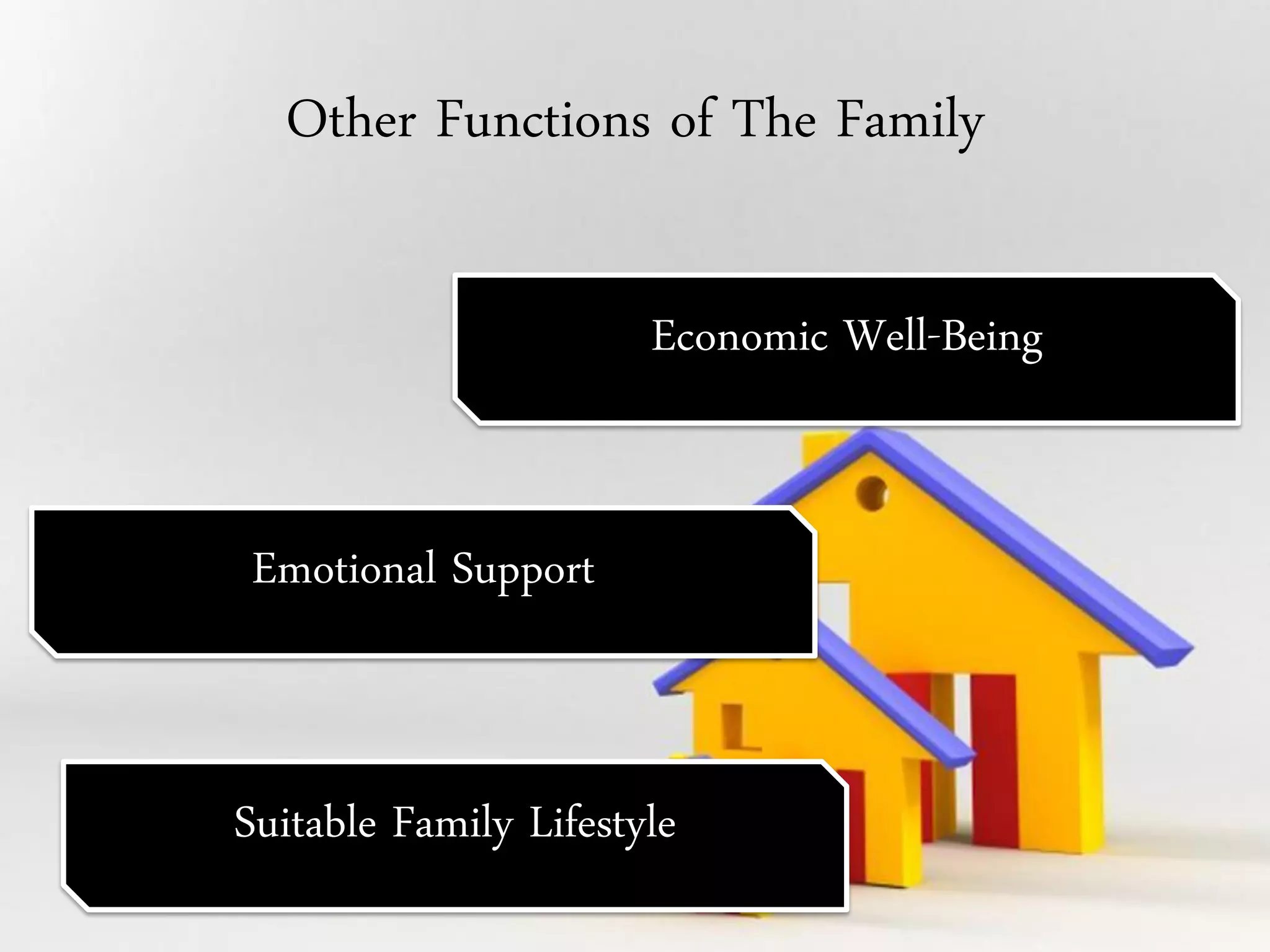 Other Functions of The Family

                       Economic Well-Being


Emotional Support



Suitable Family Lifestyle
 