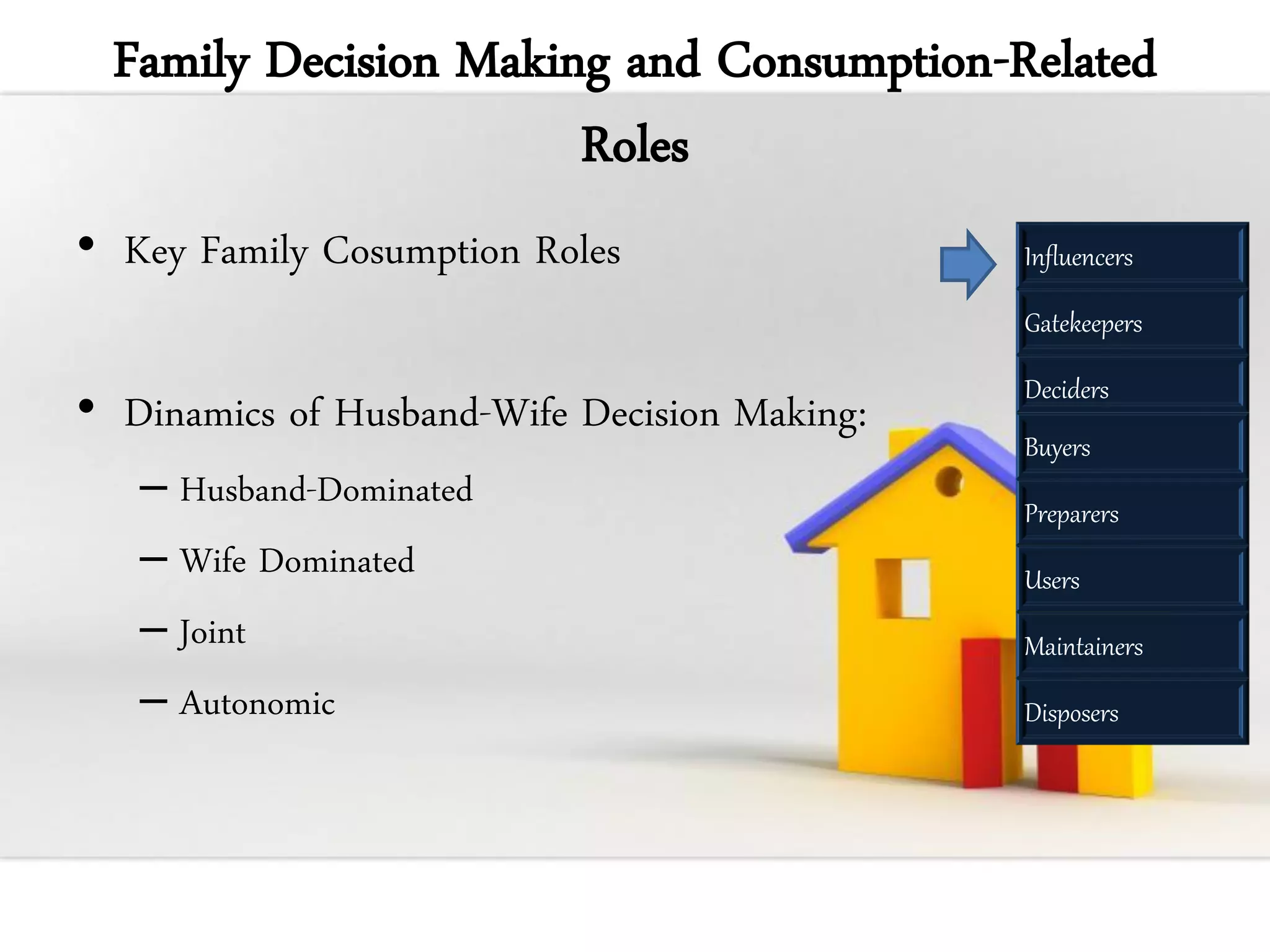 Family Decision Making and Consumption-Related
                       Roles
• Key Family Cosumption Roles                 Influencers

                                              Gatekeepers

• Dinamics of Husband-Wife Decision Making:   Deciders
                                              Buyers
   – Husband-Dominated                        Preparers
   – Wife Dominated                           Users
   – Joint                                    Maintainers
   – Autonomic                                Disposers
 