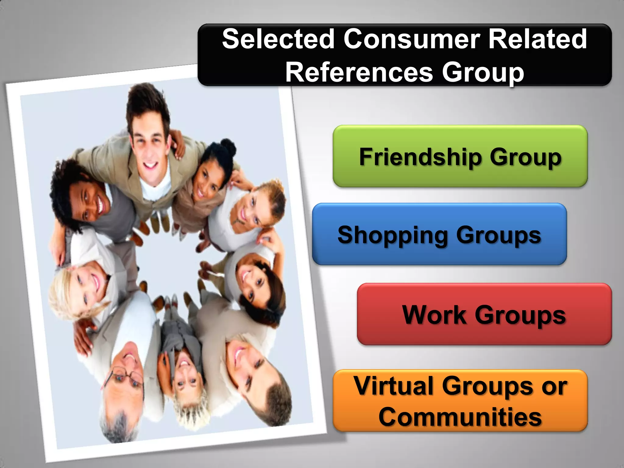 Selected Consumer Related
    References Group


         Friendship Group


       Shopping Groups


            Work Groups

        Virtual Groups or
          Communities
 
