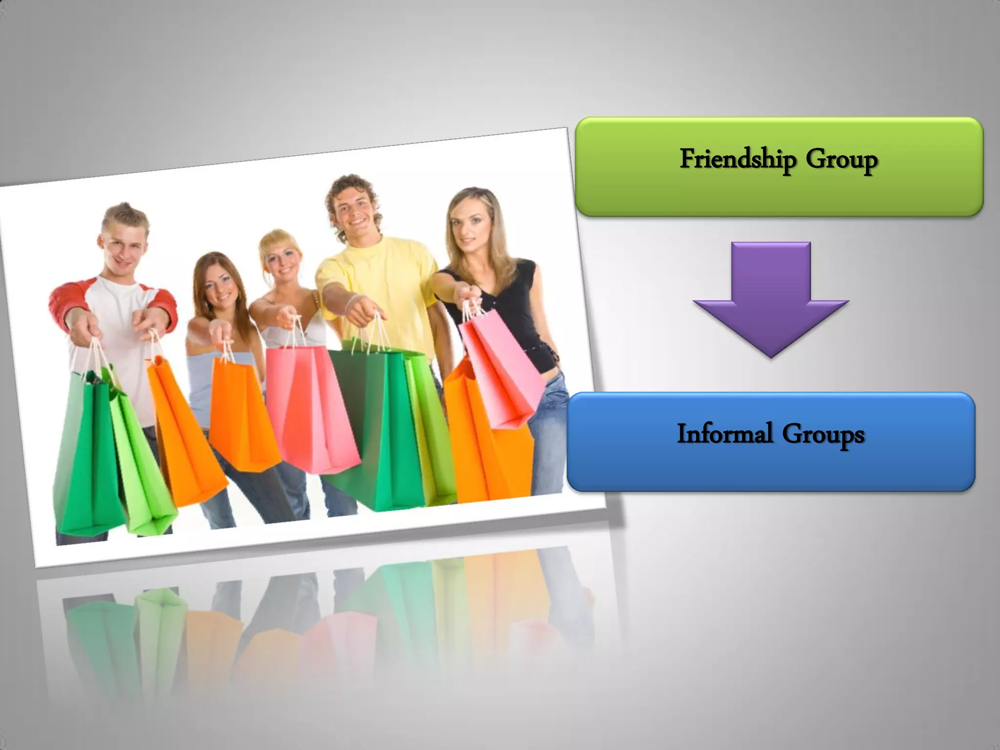 Friendship Group




Informal Groups
 