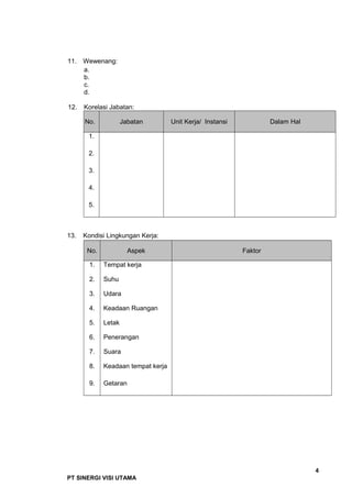 11. Wewenang:
a.
b.
c.
d.
12. Korelasi Jabatan:
No. Jabatan Unit Kerja/ Instansi Dalam Hal
1.
2.
3.
4.
5.
13. Kondisi Lingkungan Kerja:
No. Aspek Faktor
1.
2.
3.
4.
5.
6.
7.
8.
9.
Tempat kerja
Suhu
Udara
Keadaan Ruangan
Letak
Penerangan
Suara
Keadaan tempat kerja
Getaran
4
PT SINERGI VISI UTAMA
 