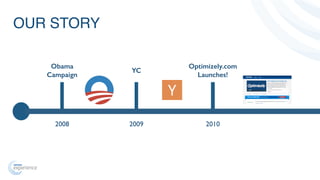 OUR STORY 
Optimizely.com 
Launches! 
Obama 
Campaign 
YC 
2008 2009 
2010 
 