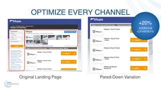 OPTIMIZE EVERY CHANNEL 
+20% 
additional 
conversions 
Original Landing Page Pared-Down Variation 
 