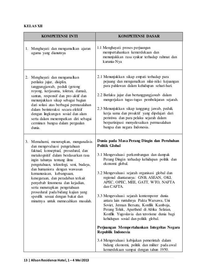 Penerapan Nilai Sumpah Pemuda Di Sekolah - Info Masaran