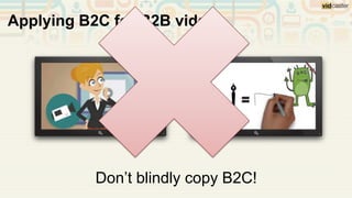 Applying B2C for B2B video
Don’t blindly copy B2C!
 