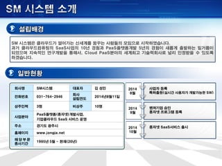 SM 시스템은 클라우드가 열어가는 신세계를 꿈꾸는 사람들의 모임으로 시작하였습니다.
과거 클라우드컴퓨팅의 SaaS사업의 10년 경험과 PaaS플랫폼개발 5년의 경험이 새롭게 출발하는 밑거름이
되었으며 지속적인 연구개발을 통해서, Cloud PaaS분야의 세계최고 기술력회사로 널리 인정받을 수 있도록
하겠습니다.
회사명 SM시스템 대표자 김 성민
전화번호 031-764-2946
회사
설립연도
2014년8월11일
상주인력 3명 비상주 10명
사업분야
PaaS플랫폼(종자넷)개발사업,
기업클라우드 SaaS 서비스 운영
주소 경기도 광주시
홈페이지 www.jongja.net
해 당 부 문
종사기간
1995년 5월 ~ 현재(20년)
2014
8월
사업자 등록
특허출원(실시간 사용자가 개발가능한 SW)
2014
9월
벤처기업 승인
종자넷 프로그램 등록
2014
10월
종자넷 SaaS서비스 출시
 