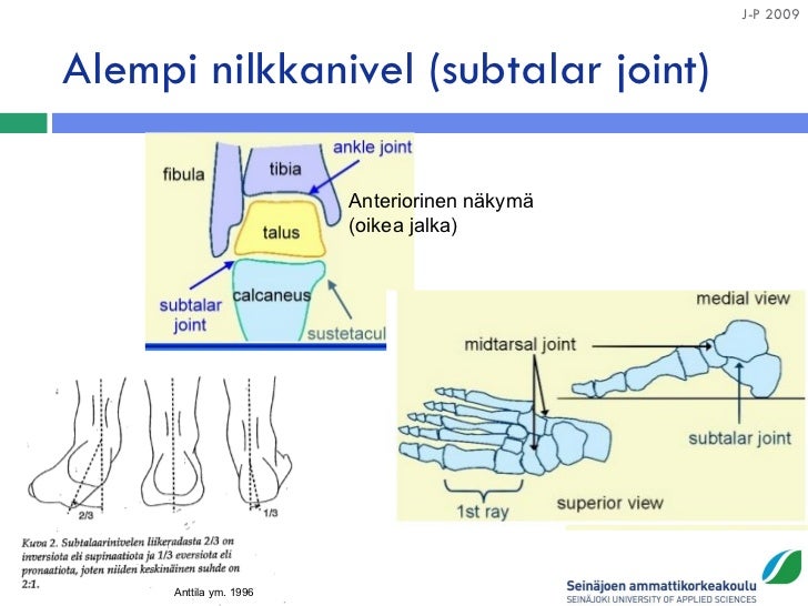 1 kinematiikka 1 kinematiikka