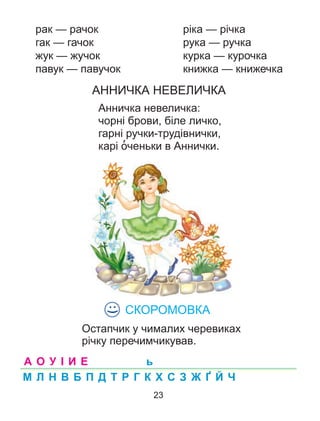 АННИЧКА НЕВЕЛИЧКА
Анничка невеличка:
чорні брови, біле личко,
гарні ручки-трудівнички,
карі о’ченьки в Аннички.
ріка — річка
рука — ручка
курка — курочка
книжка — книжечка
рак — рачок
гак — гачок
жук — жучок
павук — павучок
СКОРОМОВКА
Остапчик у чималих черевиках
річку перечимчикував.
:)
А О У І И Е
М Л Н В Б П Д Т Р Г К Х С З Ж Ґ Й Ч
ь
23
 