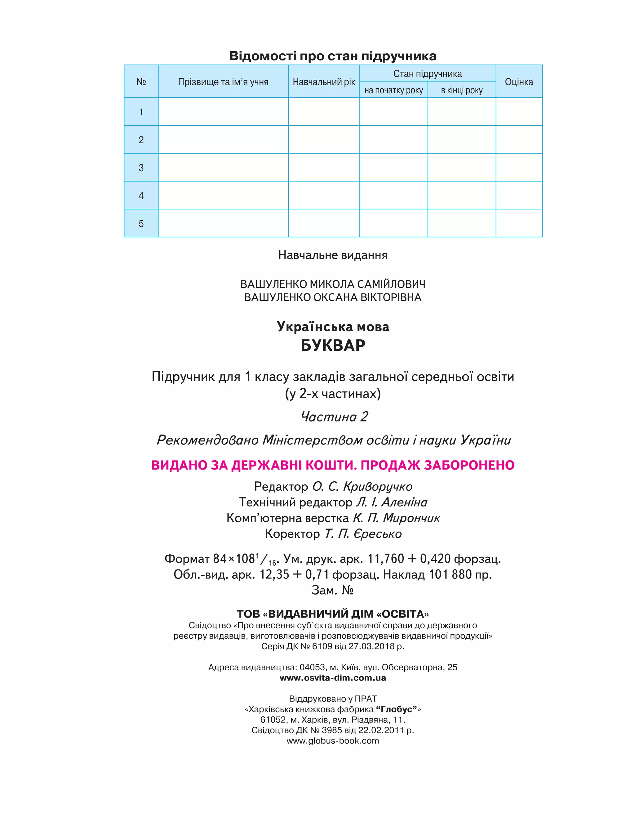 Навчальне видання
ВАШУЛЕНКО МИКОЛА САМІЙЛОВИЧ
ВАШУЛЕНКО ОКСАНА ВІКТОРІВНА
Українська мова
БУКВАР
Підручник для 1 класу закладів загальної середньої освіти
(у 2-х частинах)
Частина 2
Рекомендовано Міністерством освіти і науки України
ВИДАНО ЗА ДЕРЖАВНІ КОШТИ. ПРОДАЖ ЗАБОРОНЕНО
ТОВ «ВИДАВНИЧИЙ ДІМ «ОСВІТА»
Свідоцтво «Про внесення суб’єкта видавничої справи до державного
реєстру видавців, виготовлювачів і розповсюджувачів видавничої продукції»
Серія ДК № 6109 від 27.03.2018 р.
Адреса видавництва: 04053, м. Київ, вул. Обсерваторна, 25
www.osvita-dim.com.ua
Віддруковано у ПРАТ
«Харківська книжкова фабрика “Глобус”»
61052, м. Харків, вул. Різдвяна, 11.
Свідоцтво ДК № 3985 від 22.02.2011 р.
www.globus-book.com
Редактор О. С. Криворучко
Технічний редактор Л. І. Аленіна
Комп’ютерна верстка К. П. Мирончик
Коректор Т. П. Єресько
Формат 84х1081
/16. Ум. друк. арк. 11,760 + 0,420 форзац.
Обл.-вид. арк. 12,35 + 0,71 форзац. Наклад 101 880 пр.
Зам. №
Відомості про стан підручника
№ Прізвище та ім’я учня Навчальний рік
Стан підручника
Оцінка
на початку року в кінці року
1
2
3
4
5
 