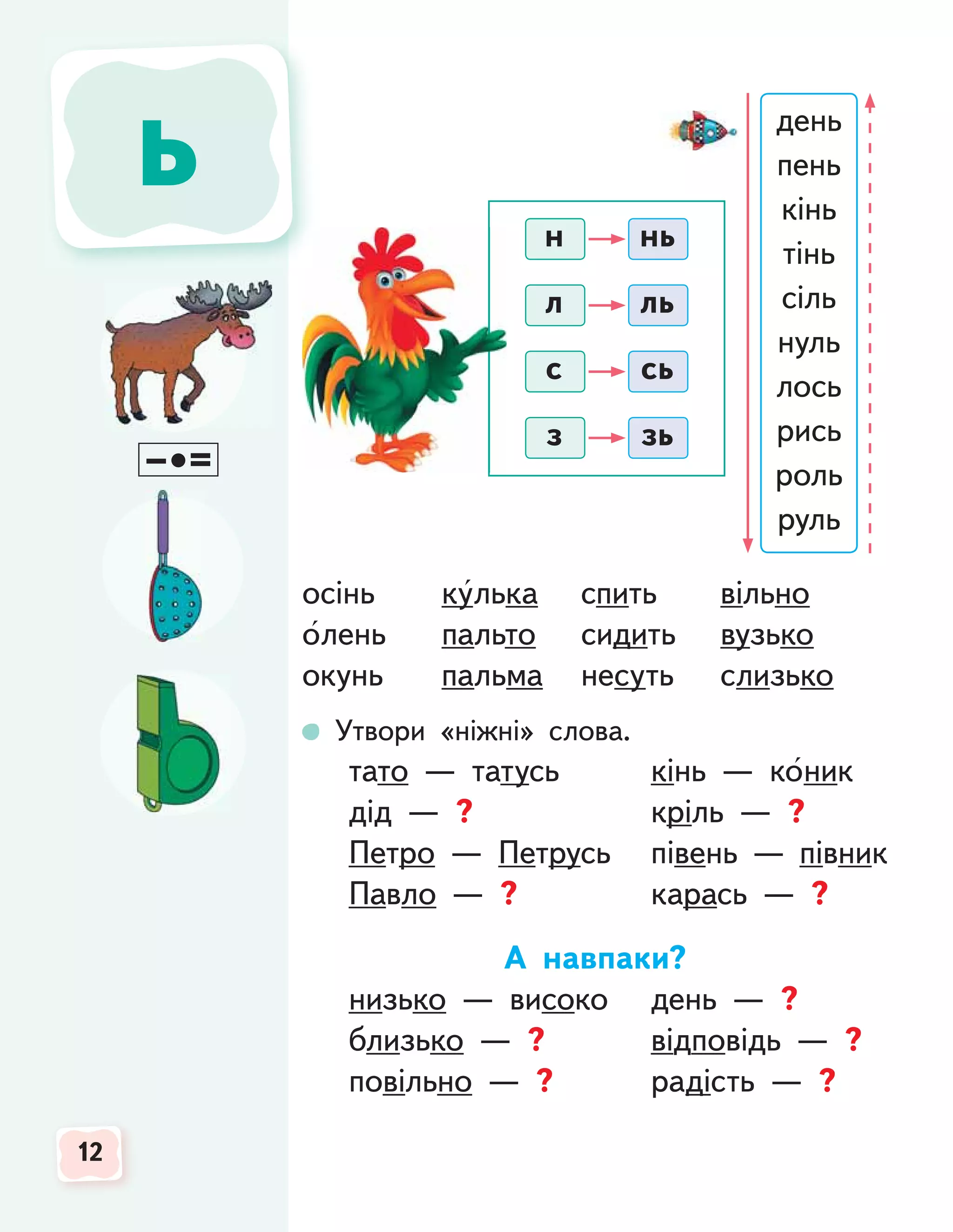 12
12
ь
ь день
пень
кінь
тінь
сіль
нуль
лось
рись
роль
руль
осінь кулька спить вільно
олень пальто сидить вузько
окунь пальма несуть слизько
Утвори «ніжні» слова.
тато — татусь кінь — коник
дід — ? кріль — ?
Петро — Петрусь півень — півник
Павло — ? карась — ?
А навпаки?
низько — високо день — ?
близько — ? відповідь — ?
повільно — ? радість — ?
н нь
з зь
с сь
л ль
 