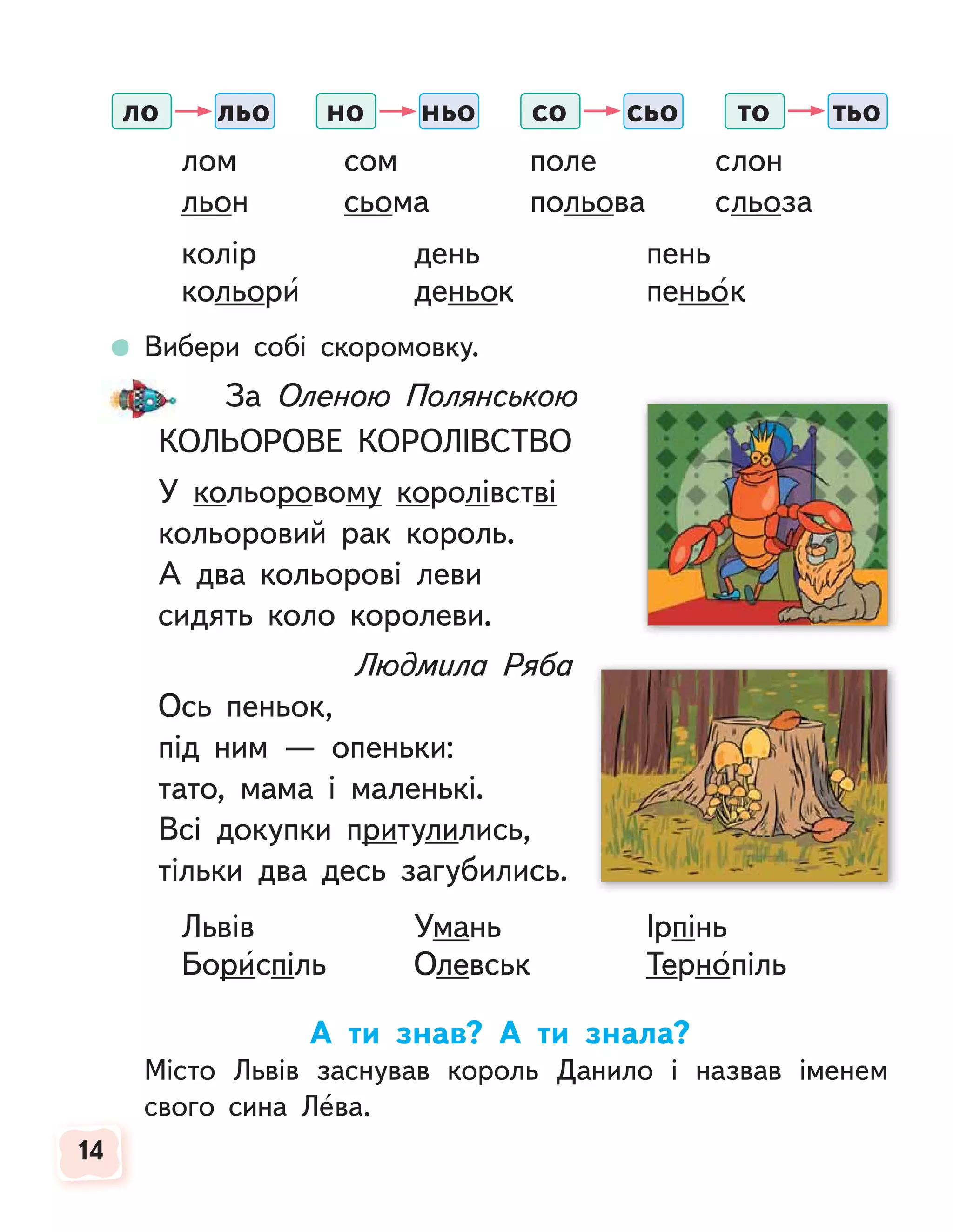14
14
лом сом поле слон
льон сьома польова сльоза
колір день пень
кольори деньок пеньок
Вибери собі скоромовку.
За Оленою Полянською
КОЛЬОРОВЕ КОРОЛІВСТВО
У кольоровому королівстві
кольоровий рак король.
А два кольорові леви
сидять коло королеви.
Людмила Ряба
Ось пеньок,
під ним — опеньки:
тато, мама і маленькі.
Всі докупки притулились,
тільки два десь загубились.
Львів Умань Ірпінь
Бориспіль Олевськ Тернопіль
А ти знав? А ти знала?
Місто Львів заснував король Данило і назвав іменем
свого сина Лева.
ло льо но ньо со сьо то тьо
 