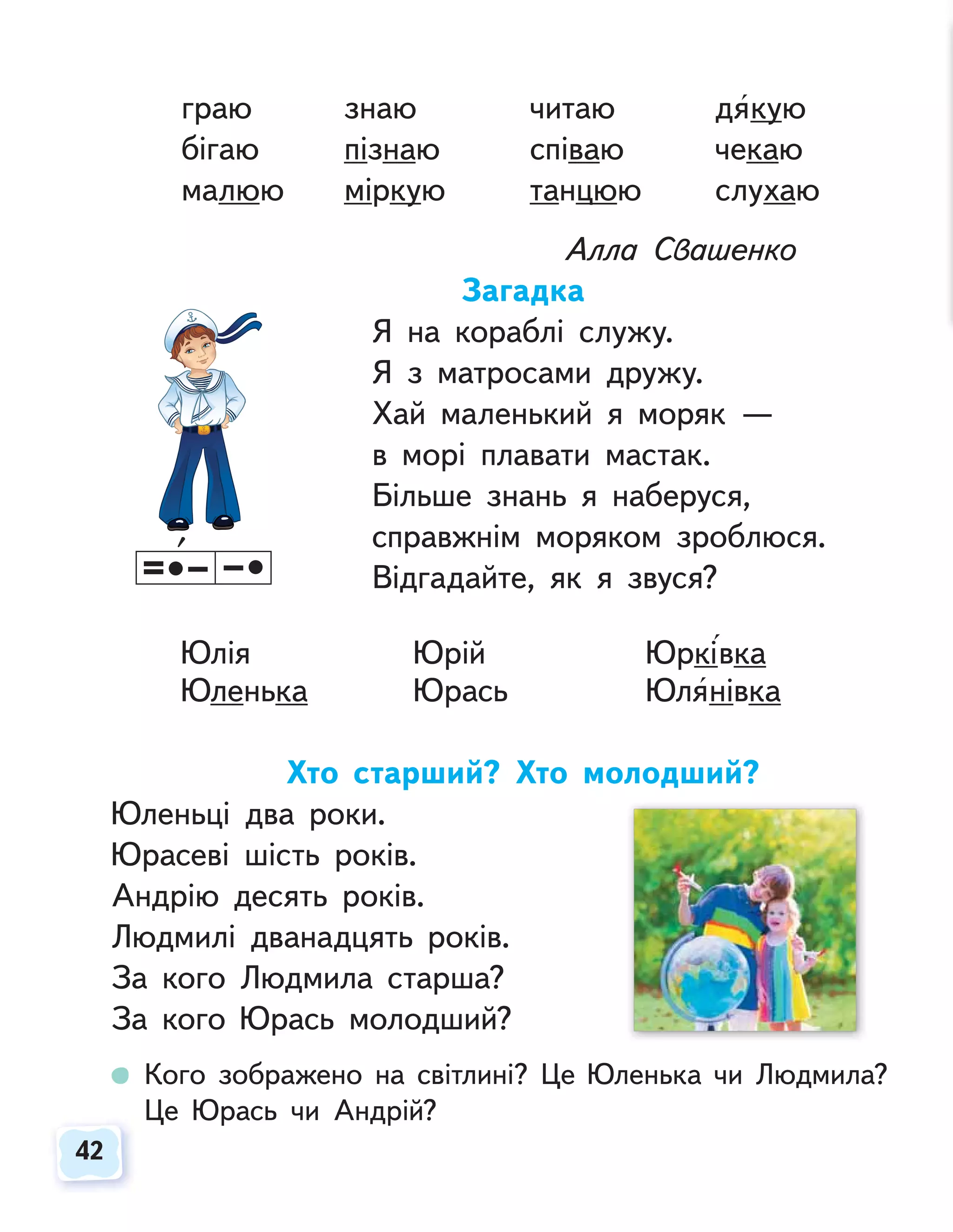 42
42
граю знаю читаю дякую
бігаю пізнаю співаю чекаю
малюю міркую танцюю слухаю
Алла Свашенко
Загадка
Я на кораблі служу.
Я з матросами дружу.
Хай маленький я моряк —
в морі плавати мастак.
Більше знань я наберуся,
справжнім моряком зроблюся.
Відгадайте, як я звуся?
Юлія Юрій Юрківка
Юленька Юрась Юлянівка
Хто старший? Хто молодший?
Юленьці два роки.
Юрасеві шість років.
Андрію десять років.
Людмилі дванадцять років.
За кого Людмила старша?
За кого Юрась молодший?
Кого зображено на світлині? Це Юленька чи Людмила?
Це Юрась чи Андрій?
 